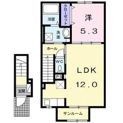 リブレ稲荷町の物件間取画像